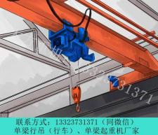 河南平顶山单梁行车行吊厂家生产KBK起重机